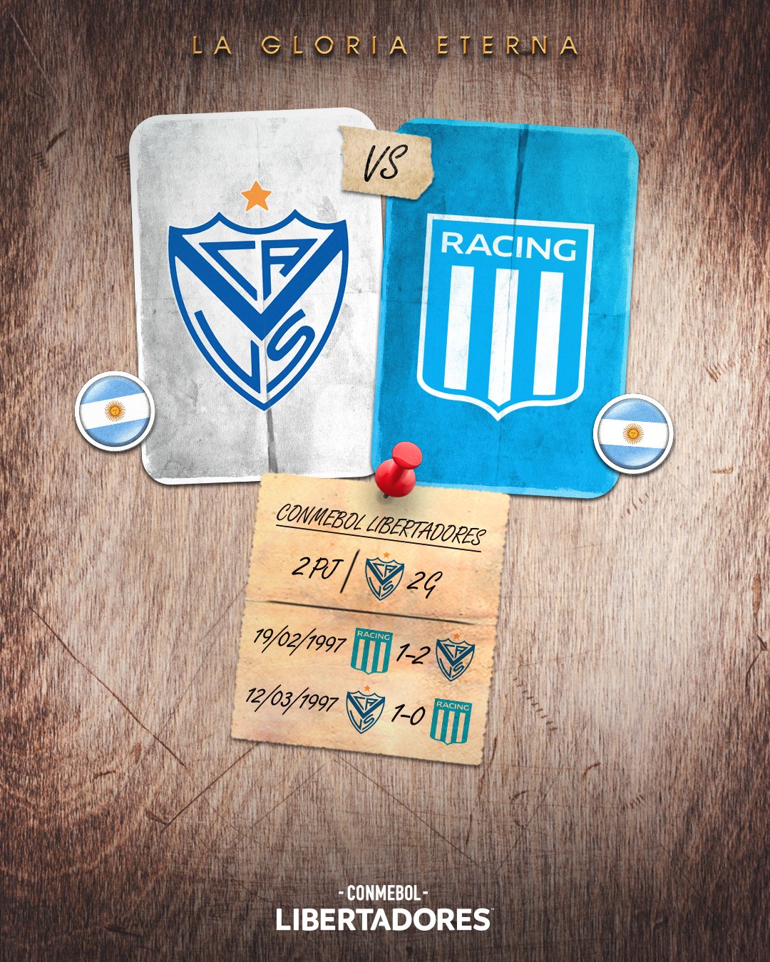 La Previa: Vélez vs Racing. Comienzan los cuartos de Copa Libertadores