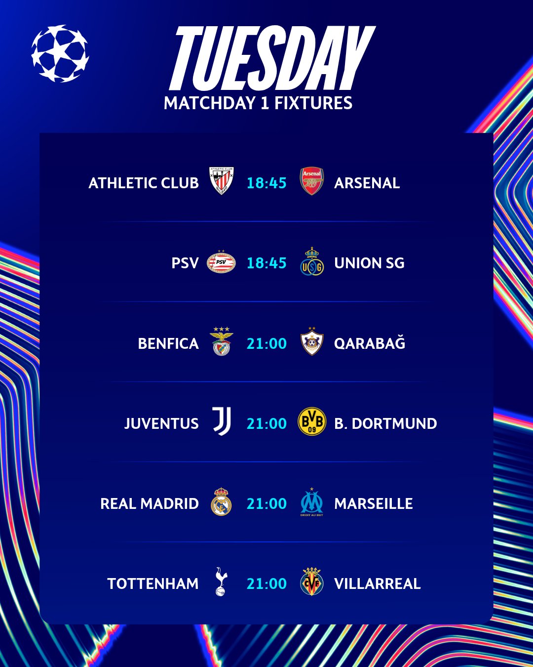 Alineaciones probables y noticias de los equipos para la jornada 1 de la Champions League